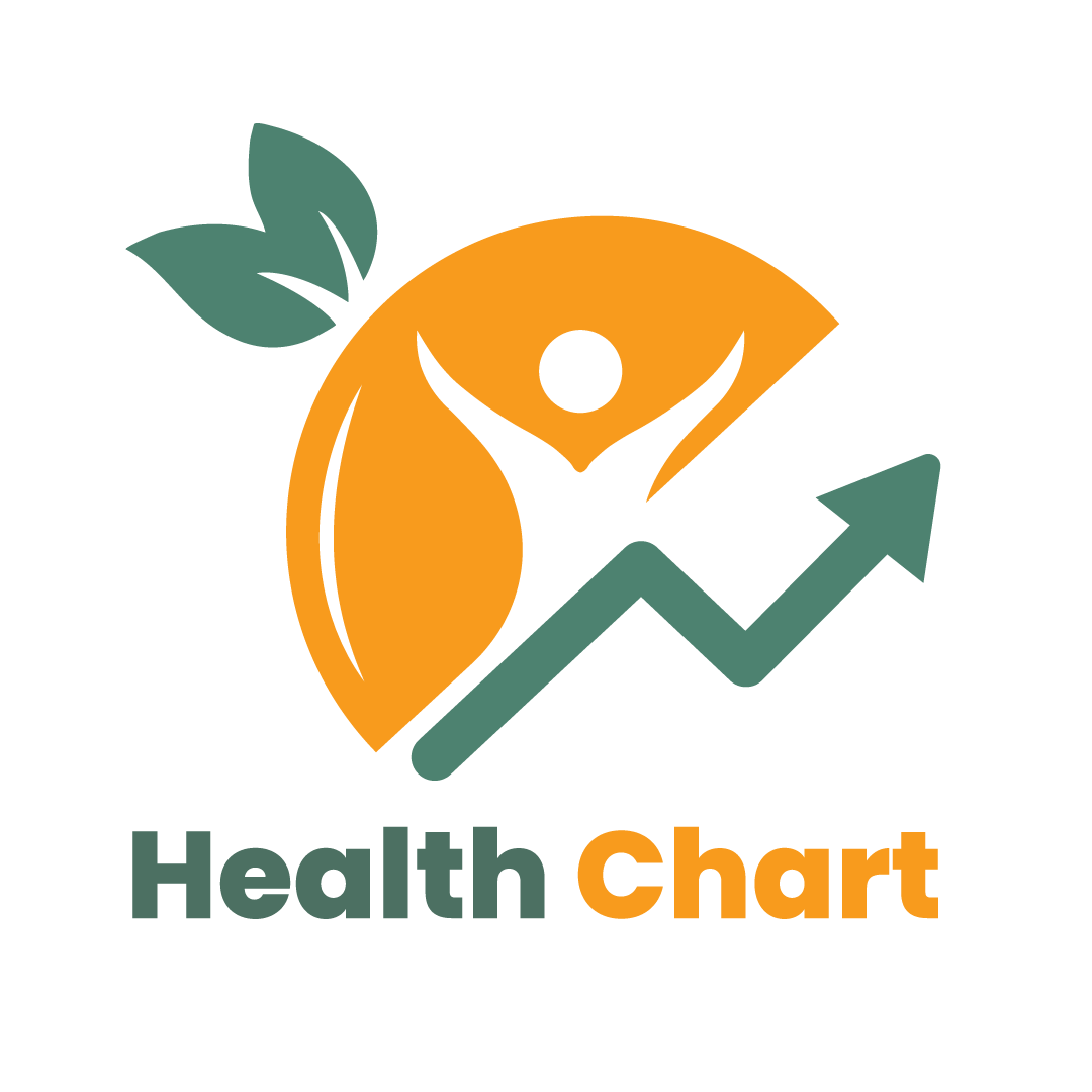 Healthchart logo
